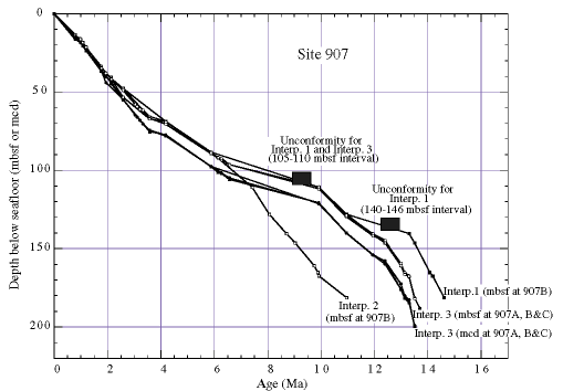 36_f08.gif (10945 bytes)