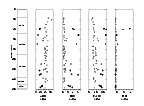 Figure 50