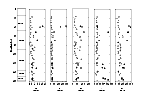 Figure 51