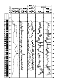 Figure 77