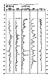 Figure 78