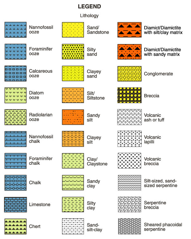 download sedimentary lithologies for illustrator