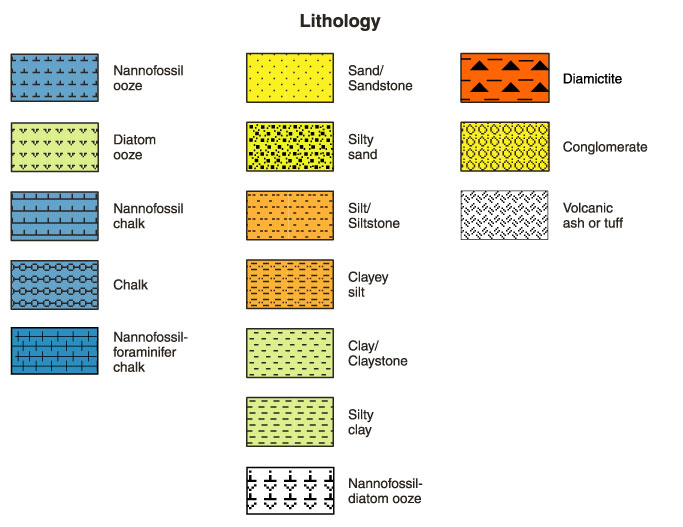 download sedimentary lithologies for illustrator